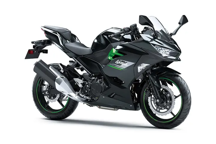 Bảng Giá Kawasaki Ninja 400: Đánh Giá Chi Tiết Và Trải Nghiệm Thực Tế