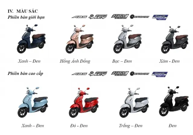 Bảng Giá Xe Grand Mới Nhất 2026: Cập Nhật Chi Tiết Từng Phiên Bản