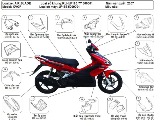 Độ Dàn Áo Xe Airblade Là Gì? Tổng Tất Tần Tật Về Hệ Thống Làm Mát Độc Đáo