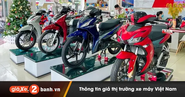 Bảng Giá Xe Honda 2026 Mới Nhất: Cập Nhật Tháng 3 & Phân Tích Thị Trường