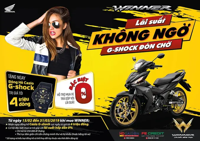 Giá Xe Trả Góp Winner 150: Đánh Giá Chi Tiết Và Có Nên Mua?