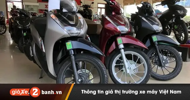 Hướng Dẫn Chi Tiết Mua Xe Sh Mode Trả Góp: Thủ Tục, Lãi Suất & Mẹo Tiết Kiệm