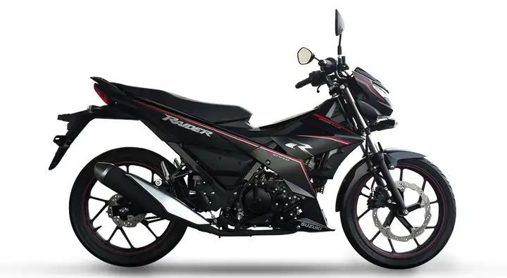 Honda Raider 150 Fi Trả Góp: Đánh Giá Chi Tiết & Phân Tích Tài Chính Thực Tế