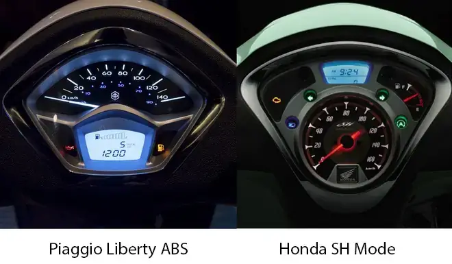So Sánh Honda Sh Mode Vs Piaggio Liberty Abs: Đâu Là Lựa Chọn Tối Ưu?