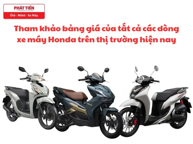 Giá Xe Honda 2024-2025: Đánh Giá Chi Tiết Từ Xe Số Đến Xe Công Năng