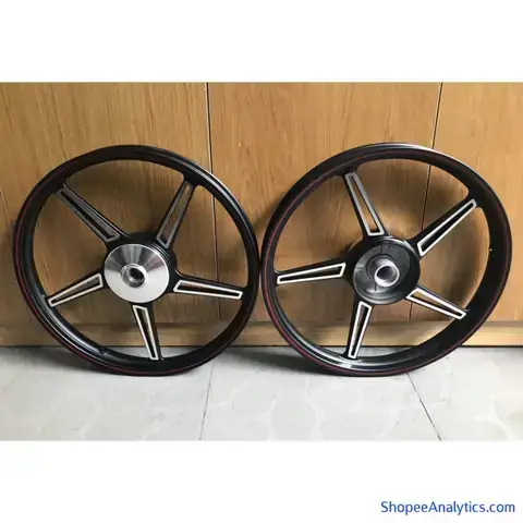 Phụ Tùng Xe Max Kawasaki