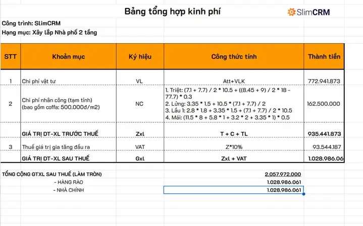 Dự Toán Mẫu Nhà Xe