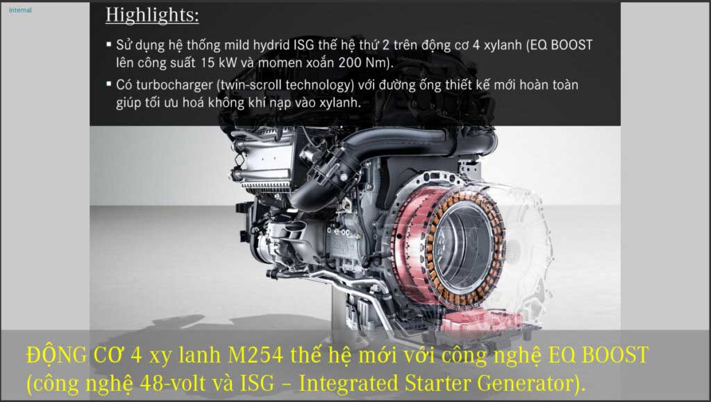Công nghệ trên động cơ C300 AMG