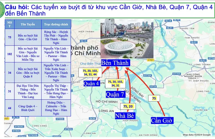 Bắt Xe Từ Nhà Bè Đi Vũng Tàu