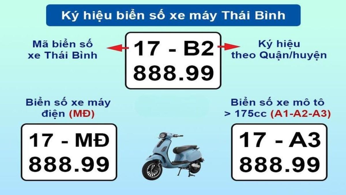 Giải mã các ký tự trên biển số xe 17
