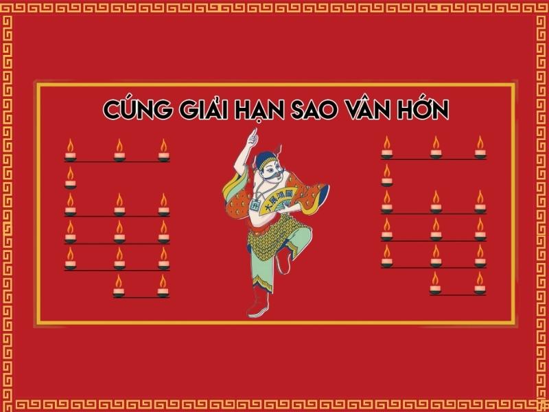 Cúng Sao Vân Hớn giải vận hận tuổi Bính Dần 2023