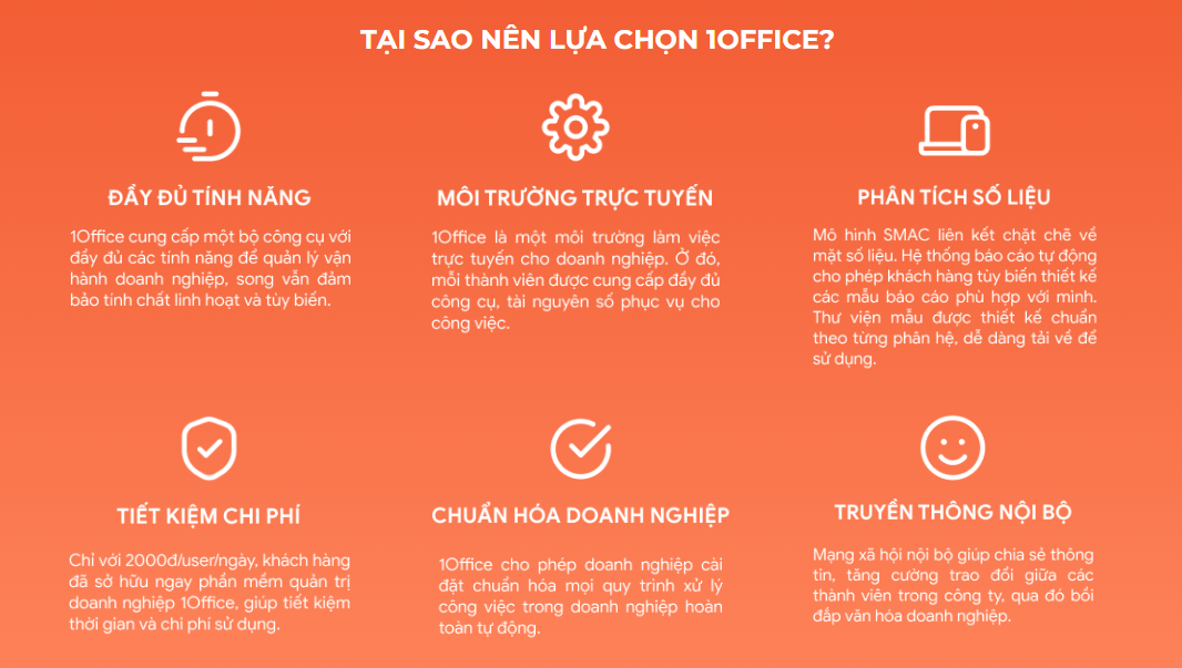1Office - Giải pháp quản trị tổng thể doanh nghiệp