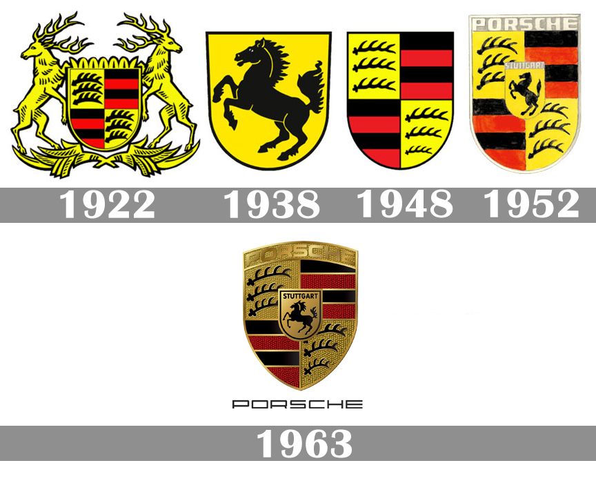 logo porsche