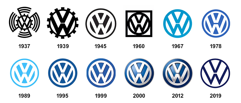 logo Volkswagen