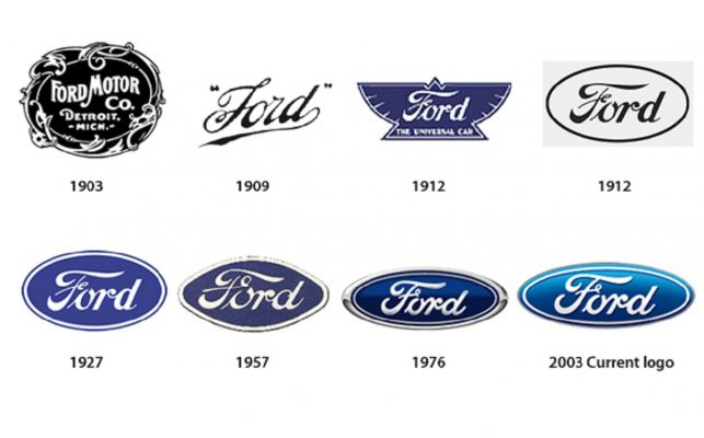 logo ford