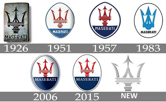 logo Maserati