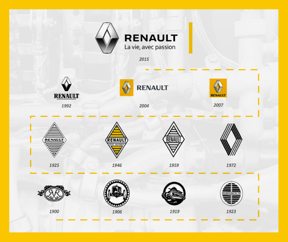 logo Renault