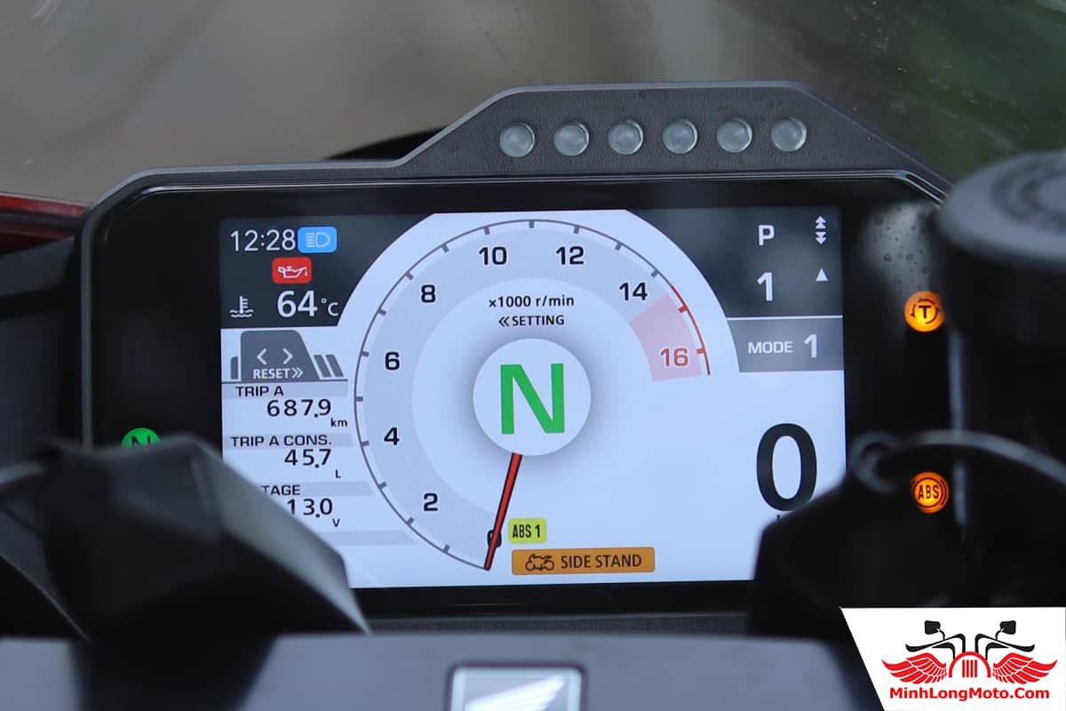 Động cơ CBR1000RRR