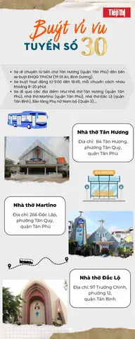 Chuyến Xe Bus Đi Nhà Thờ Đắc Lộ
