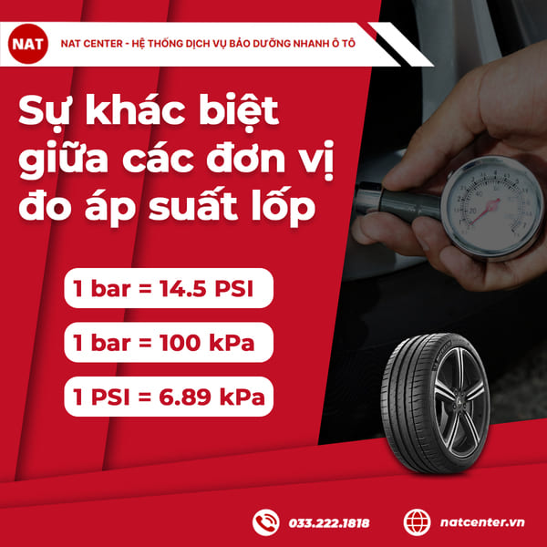 Áp Suất Lốp Ô Tô Là Gì Cách Hiểu Đúng Để Chăm Sóc Xe Hiệu Quả Hơn Tại NAT Center
