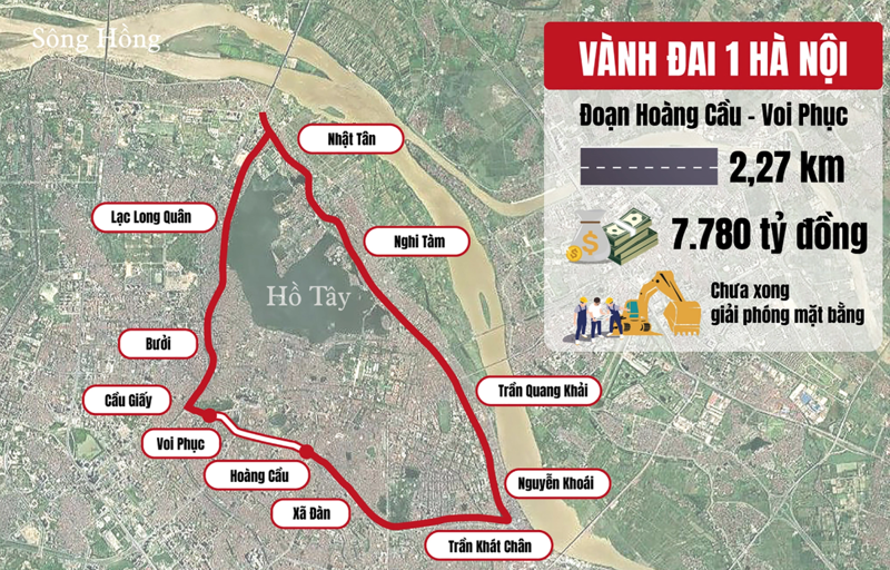 Vành đai 1 Hà Nội: "Xương sống giao thông ...