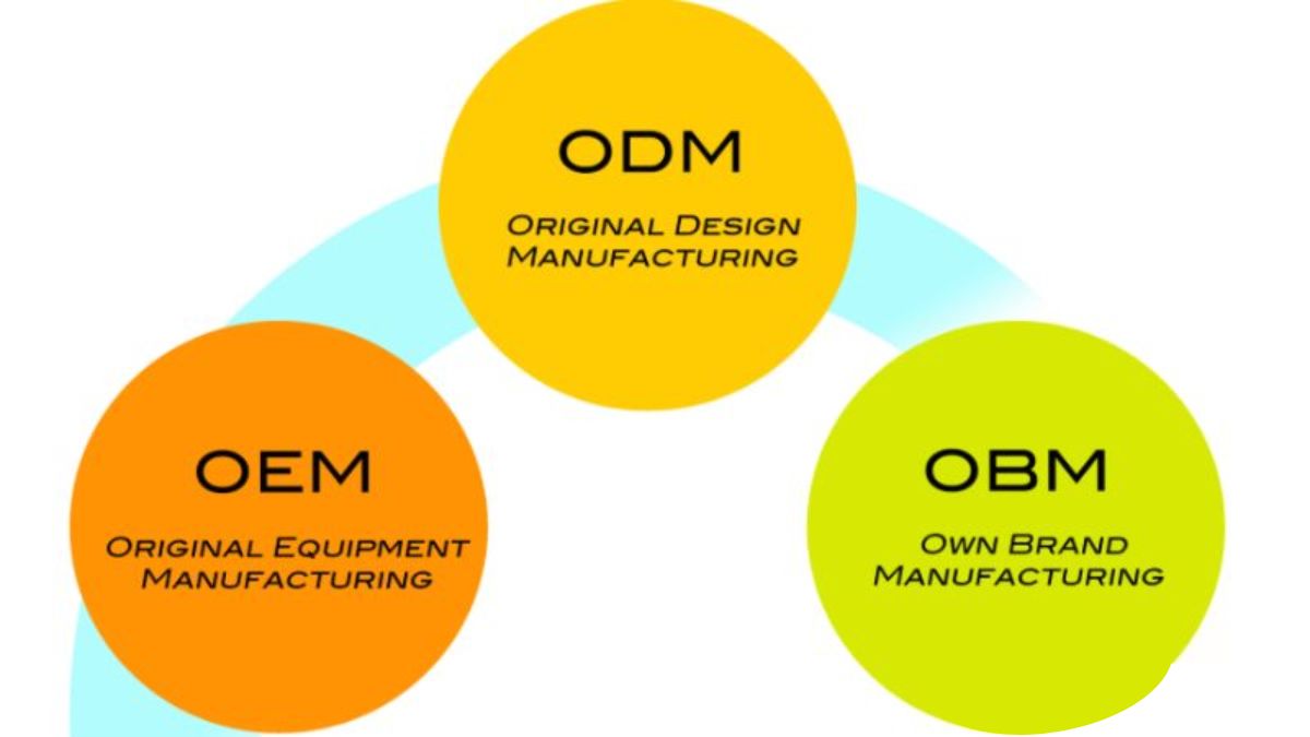 So sánh hàng OEM, ODM, OBM