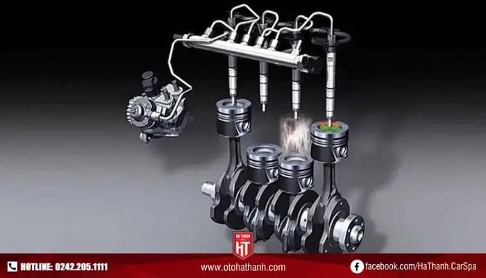 Hệ Thống Phân Phối Lốp Xe Nhà Máy