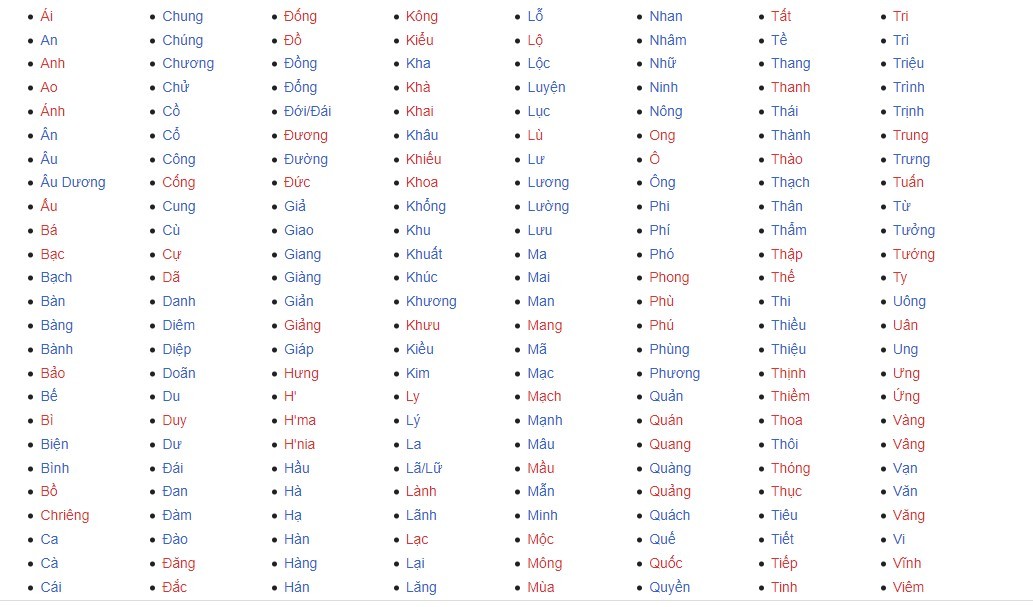 ho-o-viet-nam-2