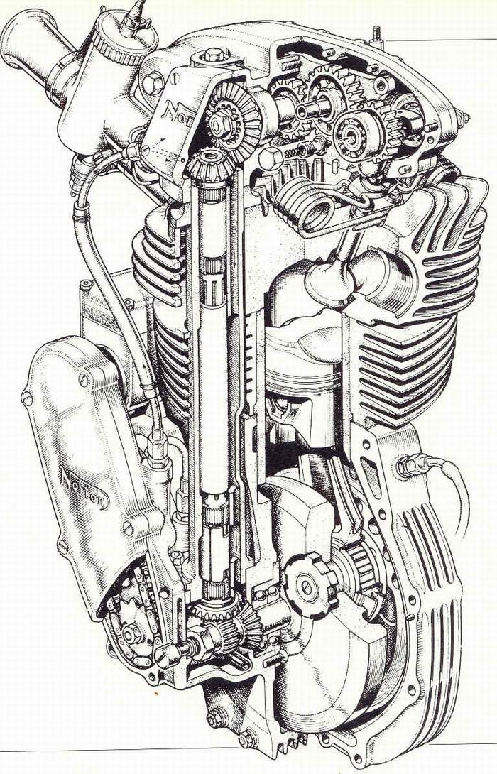 Manx Norton late 50s