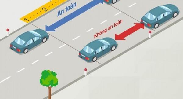 Duy trì khoảng cách an toàn giữa 2 phương tiện suốt chặng đường giúp bạn hạn chế va chạm, tai nạn