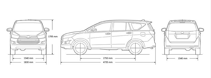 Kích thước tổng thể của xe Innnova