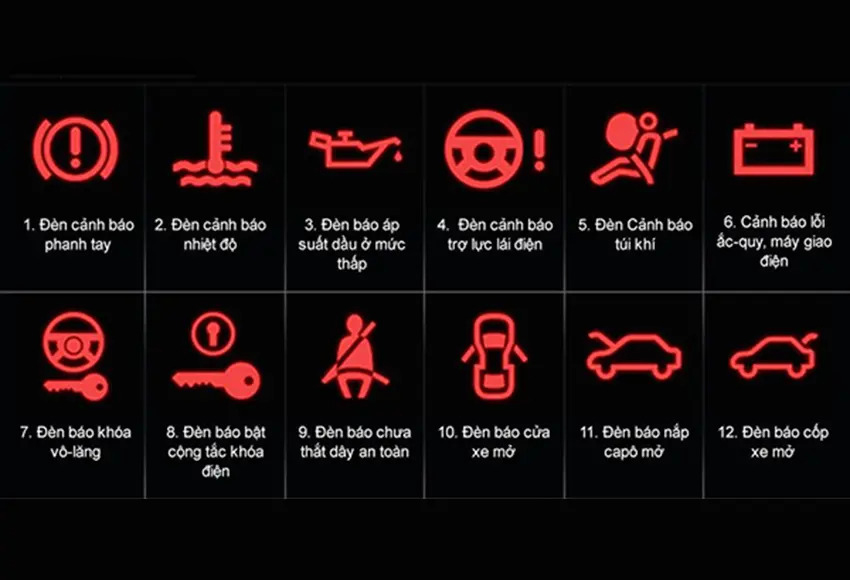 Ký hiệu đèn cảnh báo trên ô tô từ 1 - 12