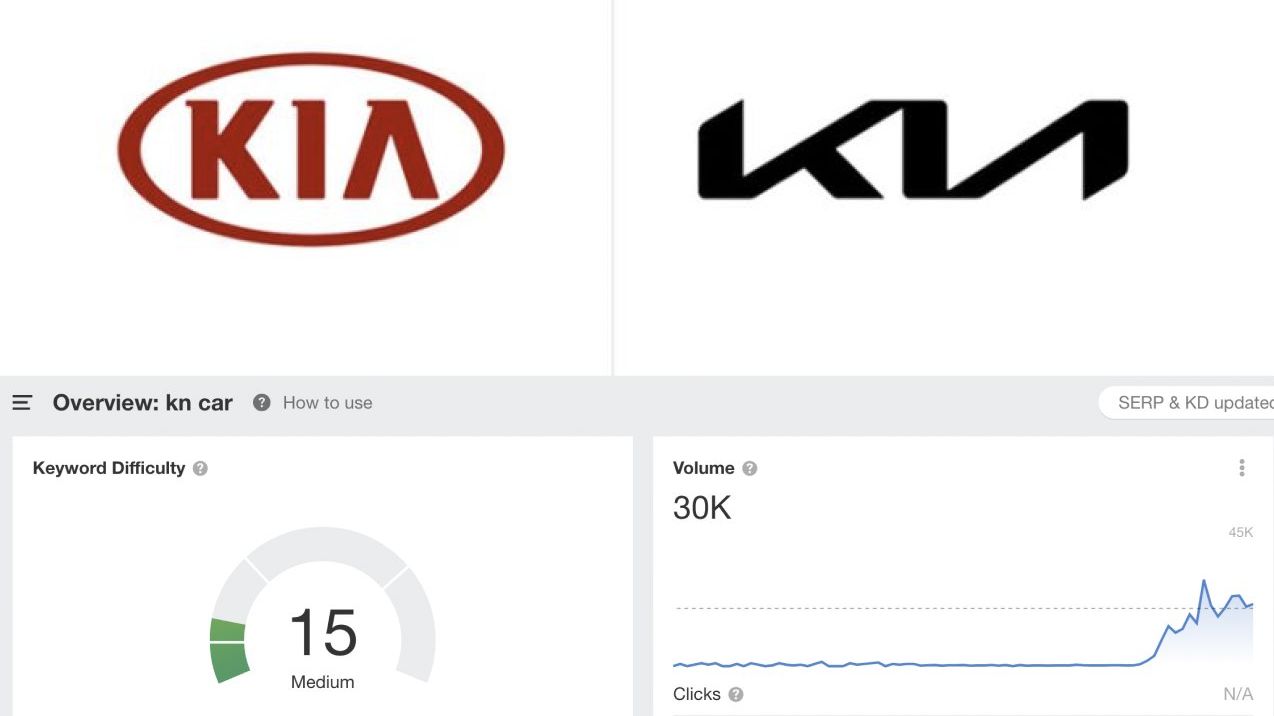 Logo mới của hãng xe Kia khiến nhiều người nhầm thành ‘KN’