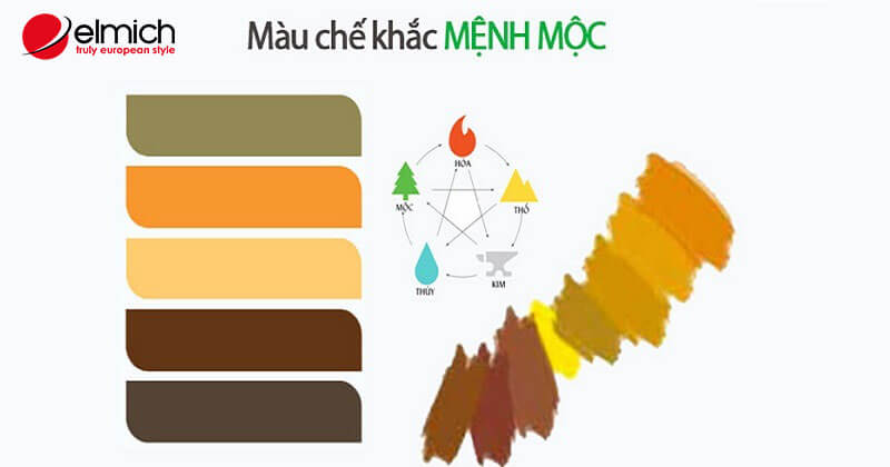 Hình 5: Tìm hiểu màu sắc kỵ với người mệnh Mộc