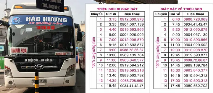 Nhà Xe Hà Hương Triệu Sơn Thanh Hóa