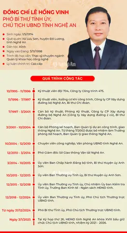 Nhà Xe Hồng Vinh Hà Nội Đà Nẵng