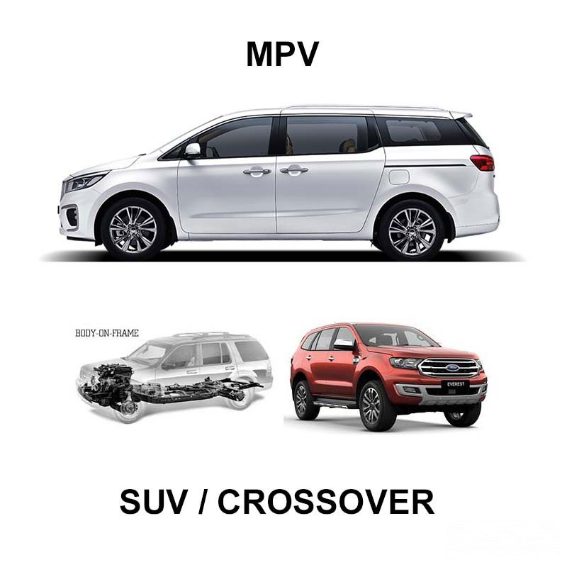 Mpv Va Suv Crossover