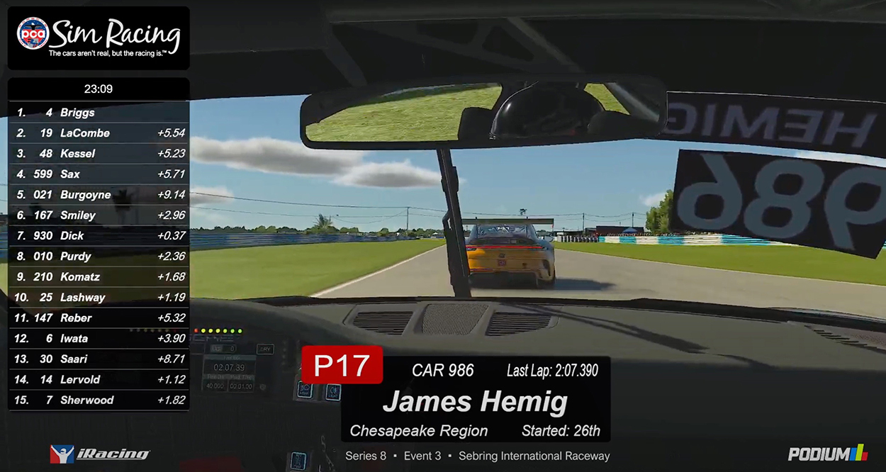 Porsche Club of America-Driving a Porsche 911 GT2 RS to solve a first-world problem