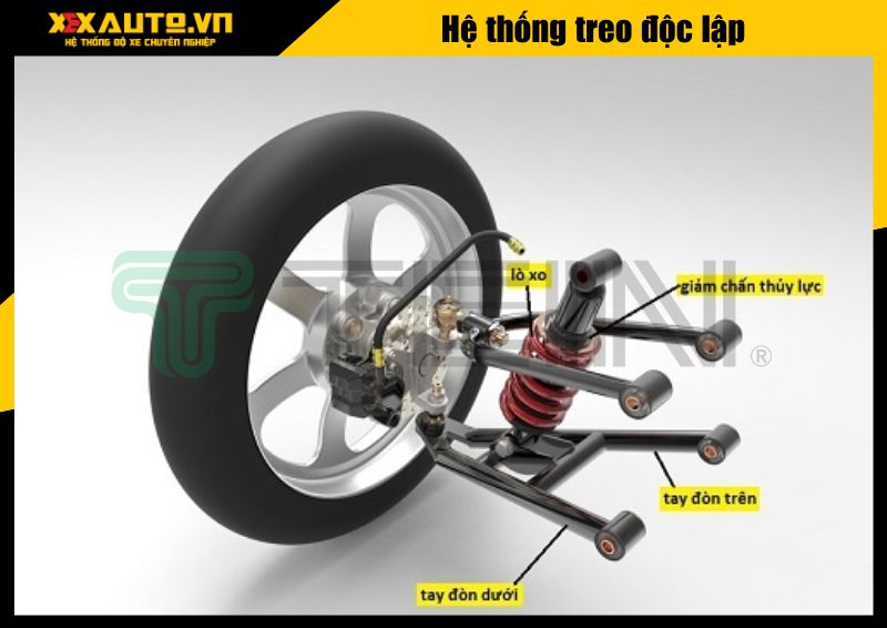 hệ thống treo độc lập