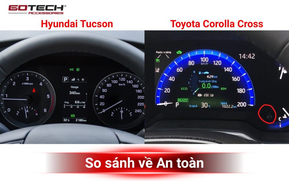So sánh Hyundai Tucson và Toyota Corolla Cross về an toàn