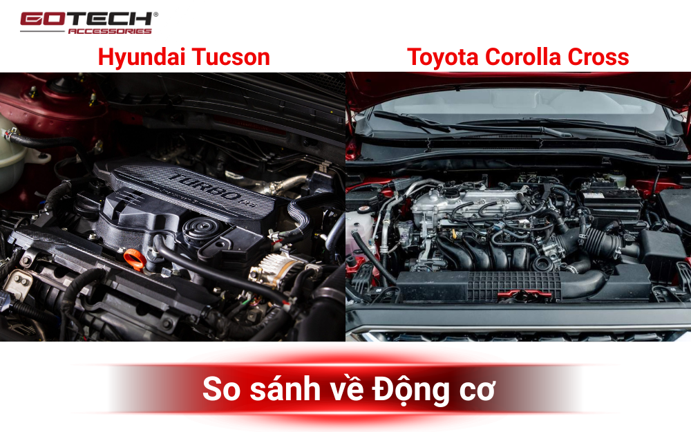 So sánh Hyundai Tucson và Toyota Corolla Cross về động cơ