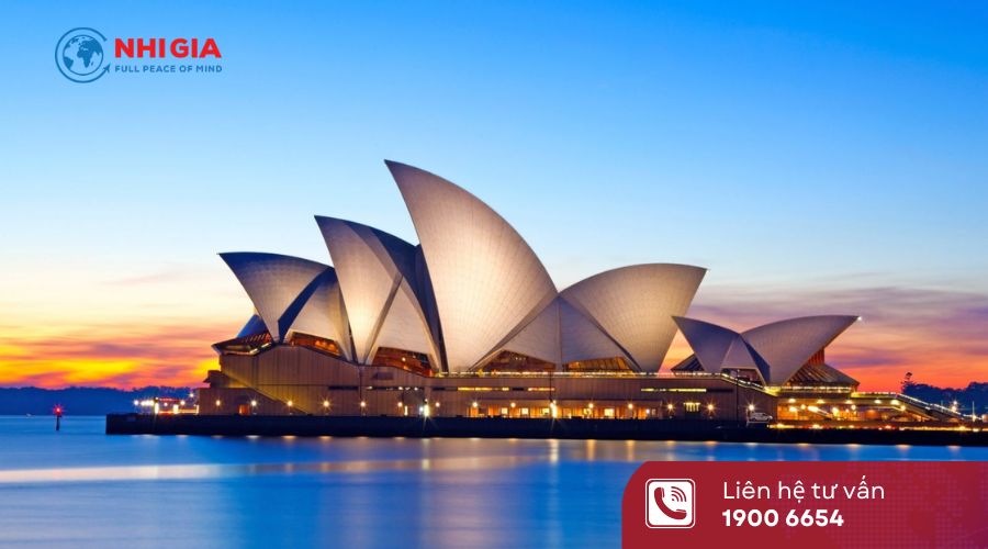 Các thành phố ở Úc -Sydney, New South Wales