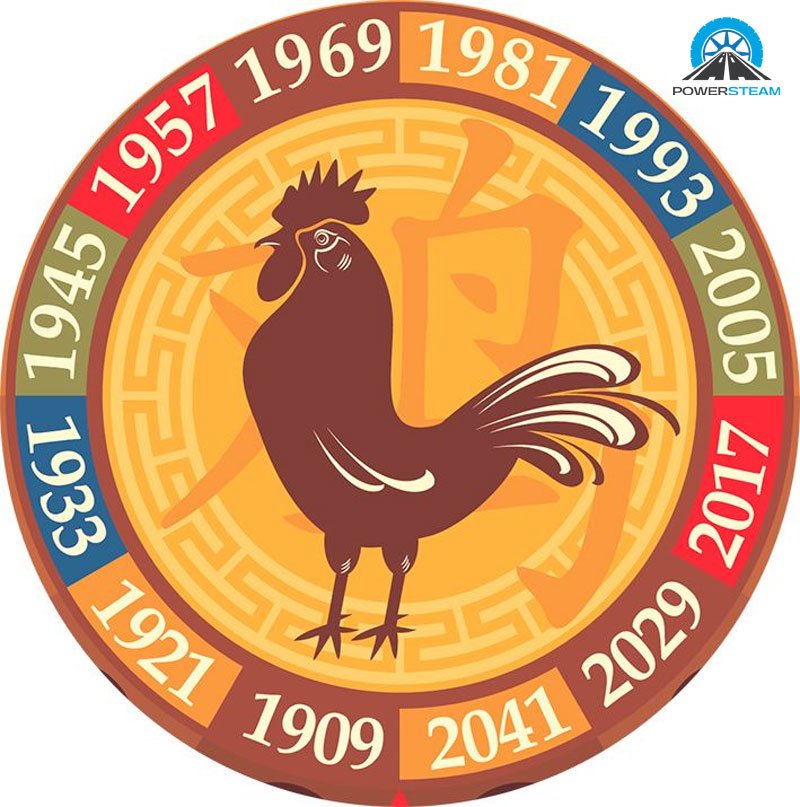 tuoi-tan-dau-1981-mua-xe-ngay-nao-tot-powersteam