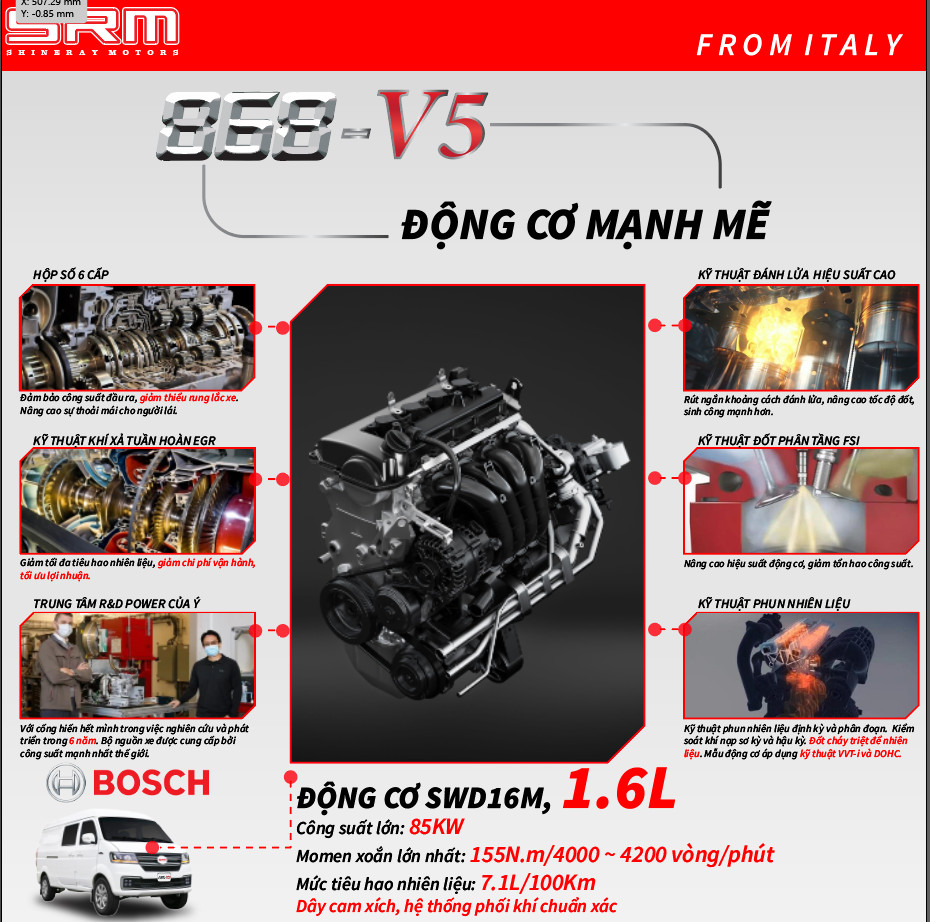 xe-srm-868