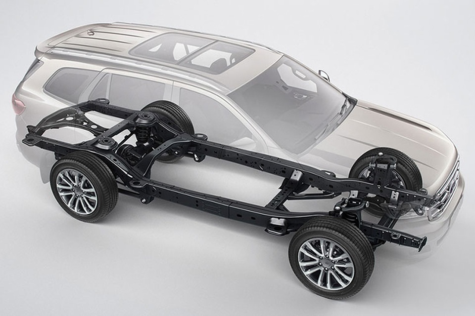 Phân biệt SUV và CUV: Hai dòng xe thường bị đánh đồng tại Việt Nam - 2