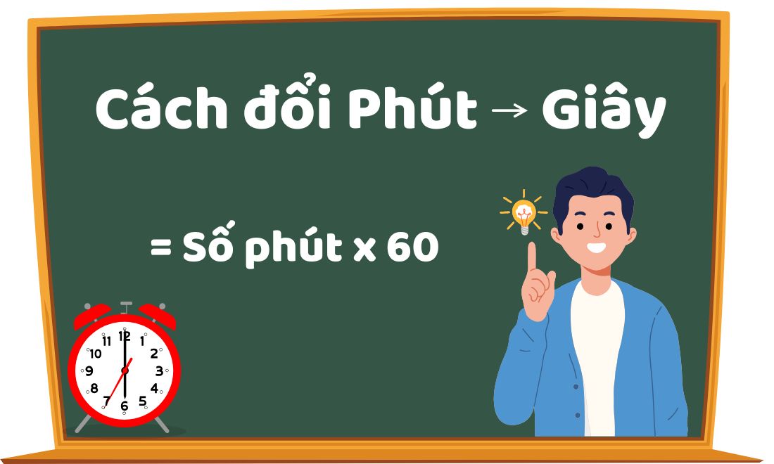 cách đổi từ giây sang phút