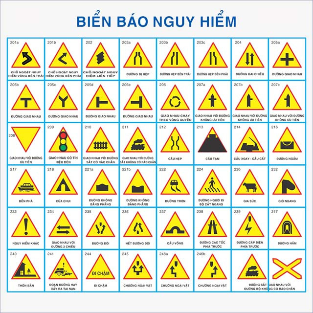 bien-bao-giao-thong-3
