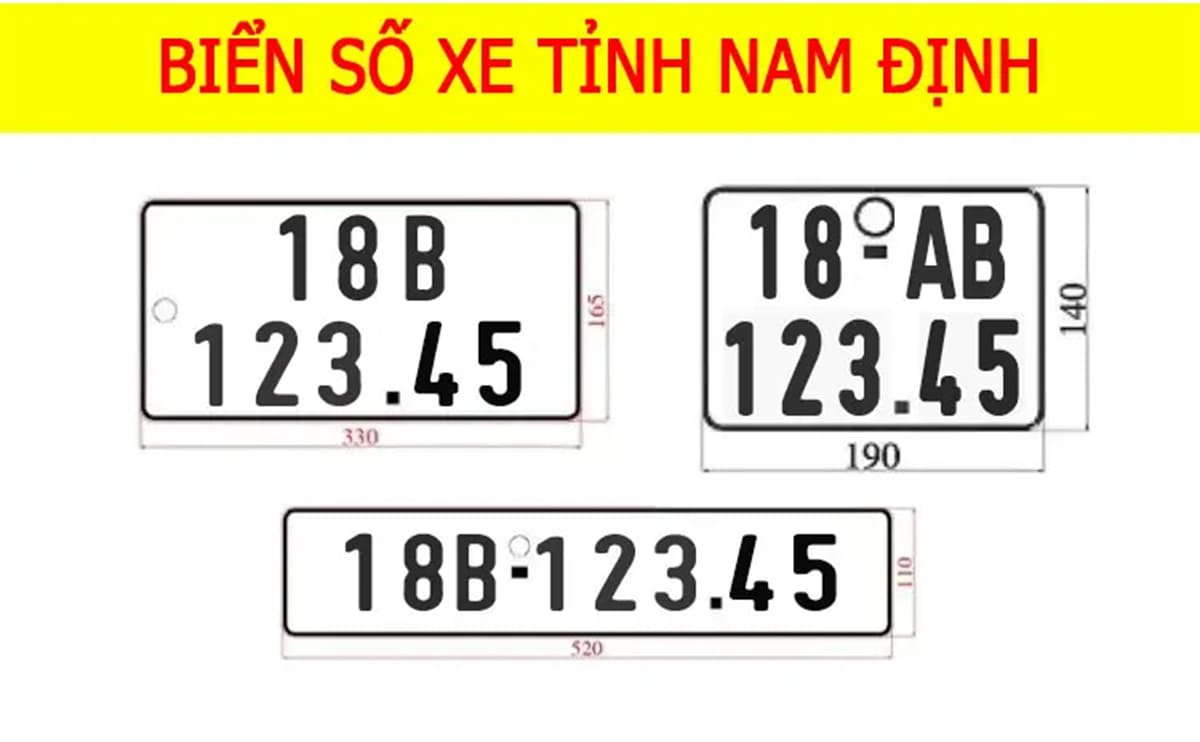 Biển số xe 18 là tỉnh nào