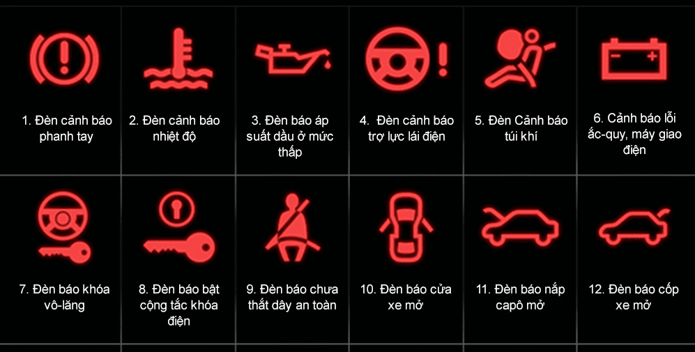 Ý Nghĩa Các Đèn Cảnh Báo Trên Xe Ô Tô