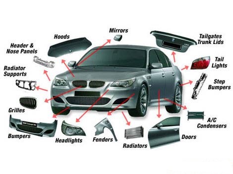 từ vựng tiếng Anh về các bộ phận xe ô tô